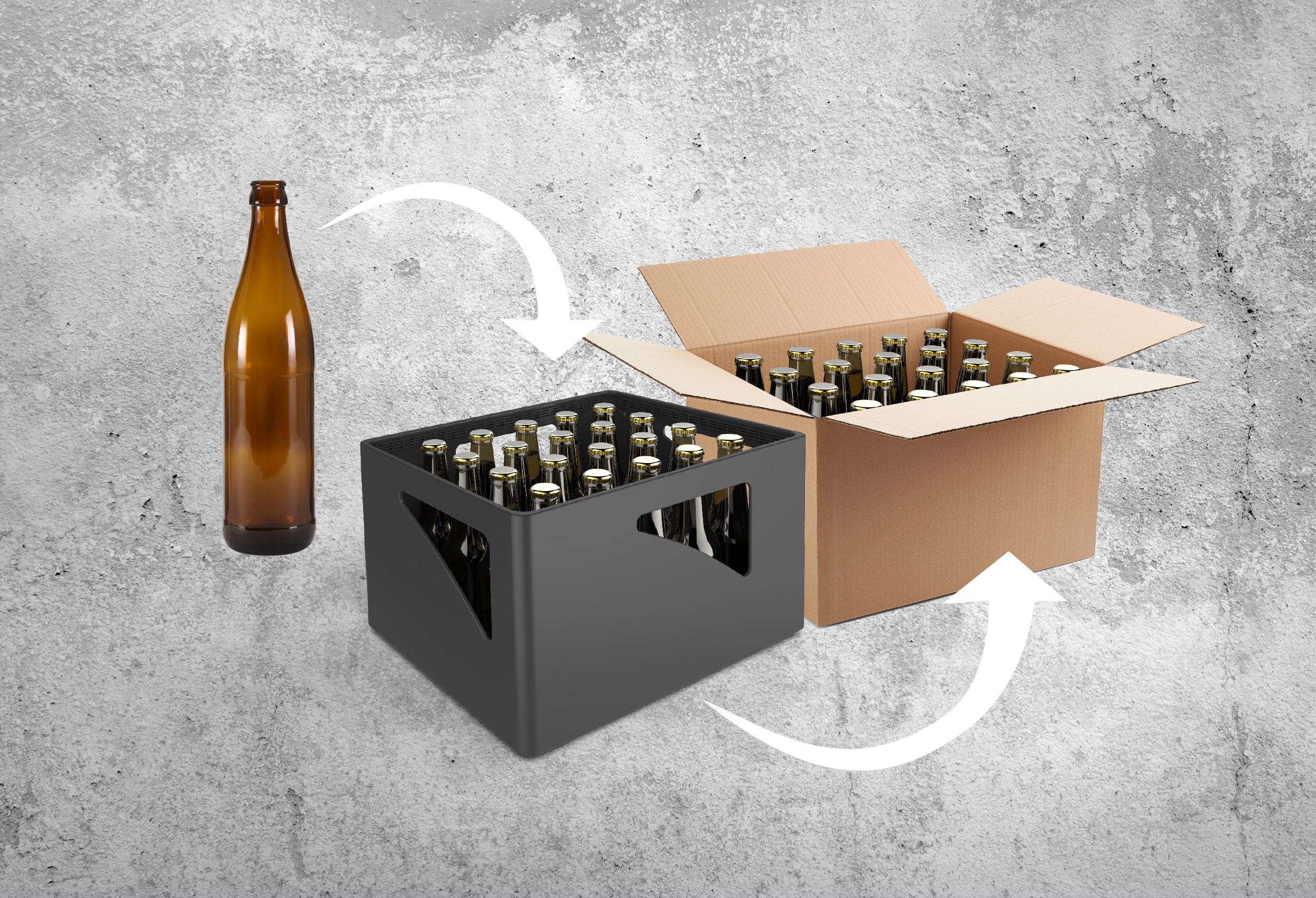 Wir übernehmen unterschiedlichste Arbeiten im Umgang mit Flaschen und Kästen: